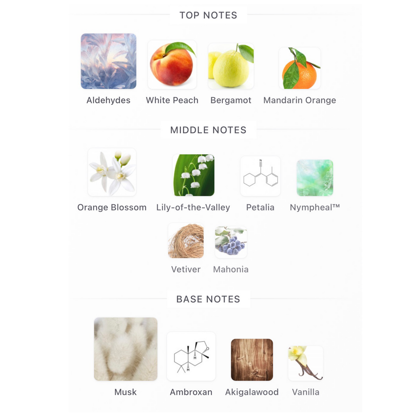 Parfums De Marly Valaya Eau De Parfum