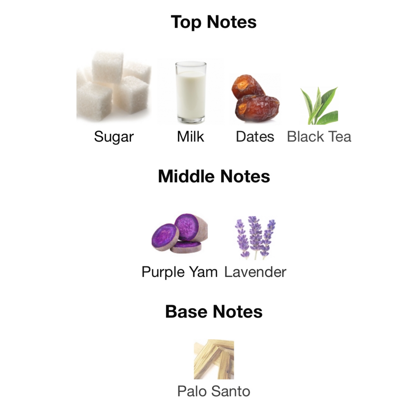 Gentle Reminder By Sniff Croissant Eau De Parfum