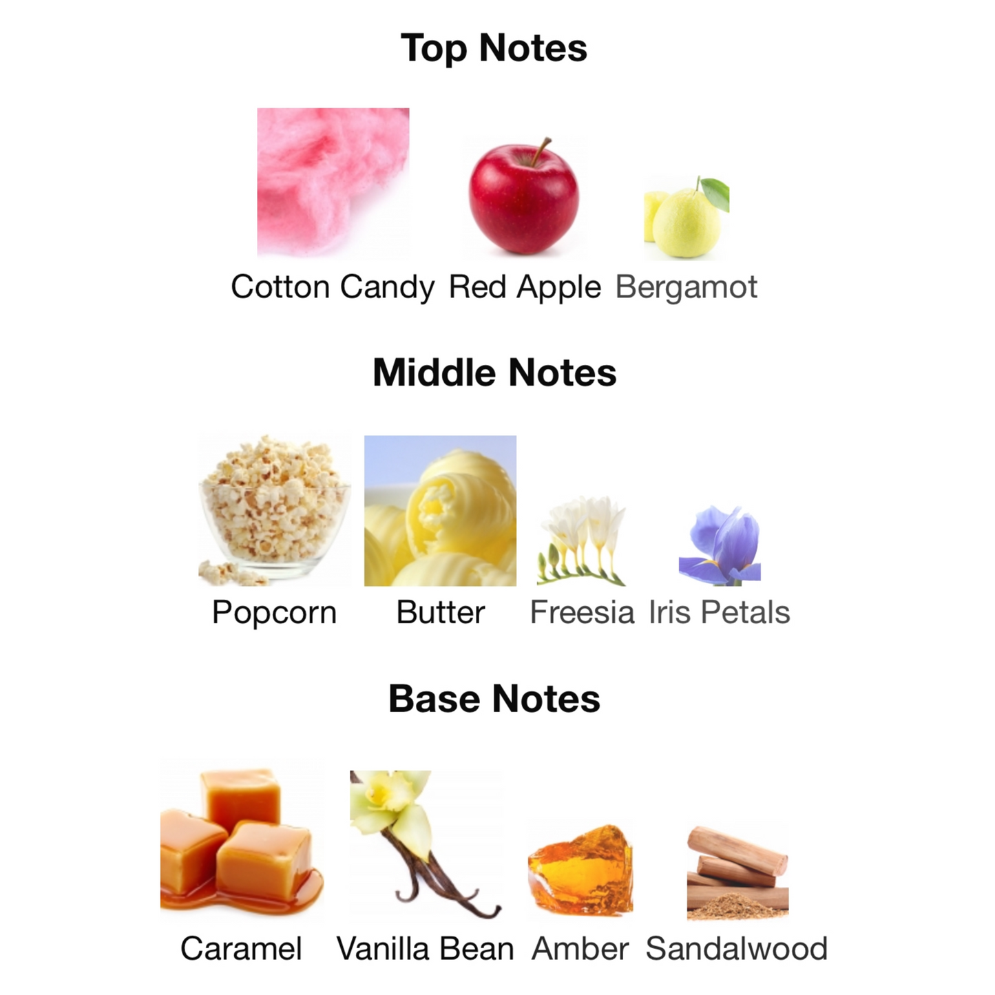 Cirque du Soleil L'eau de Parfum