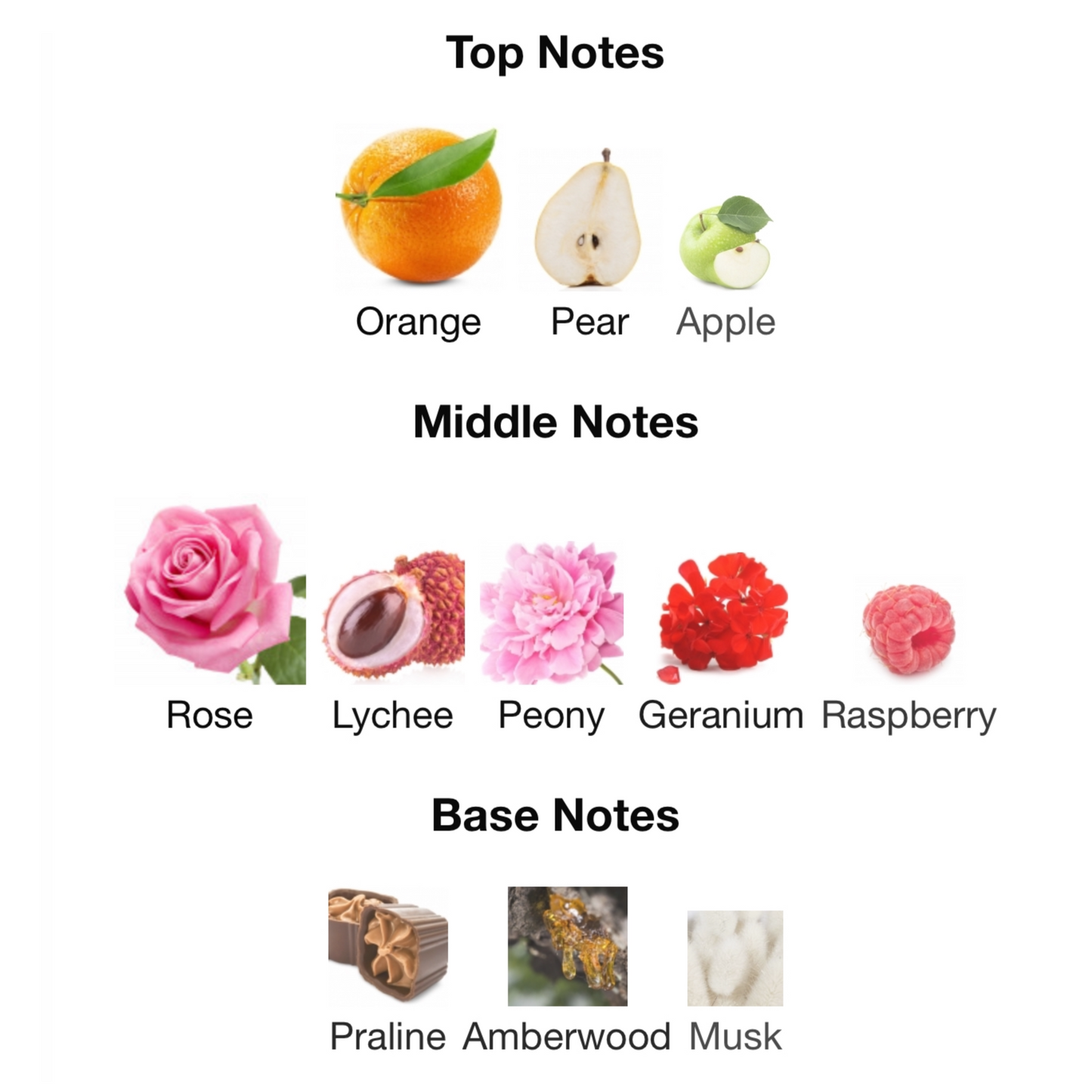 Marc Jacobs Daisy Murakami Blue Eau De Parfum