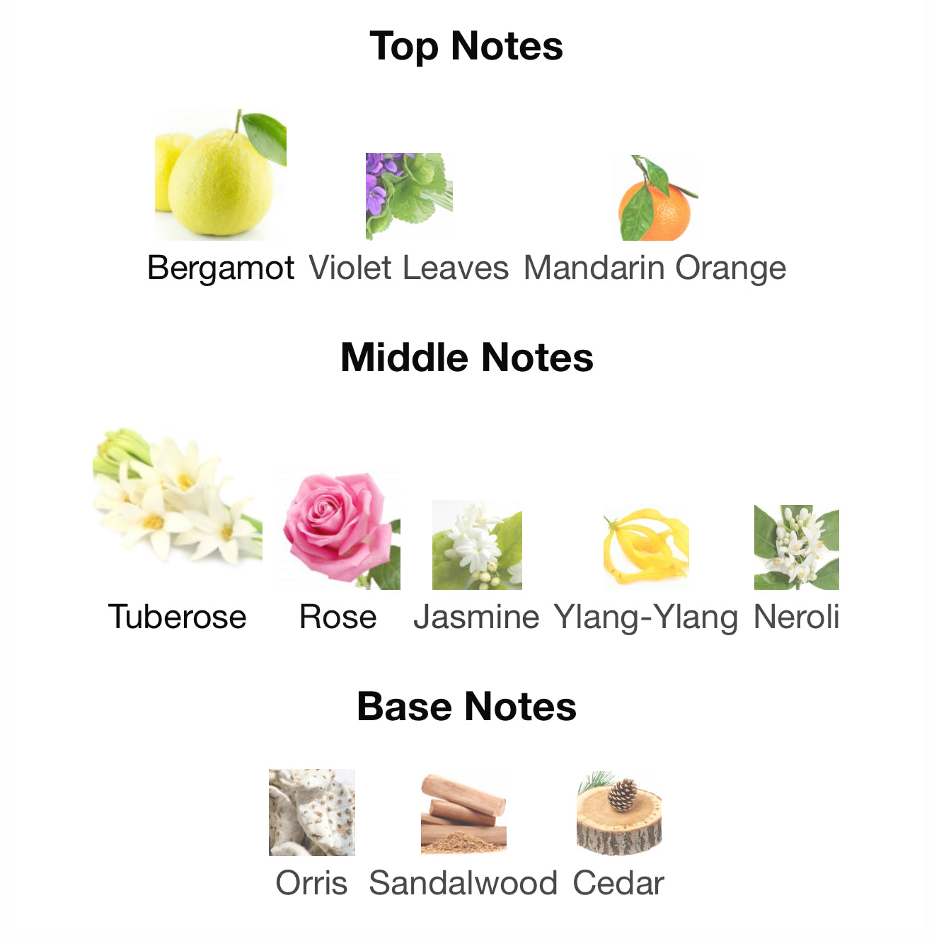 Creed Fleurissimo Eau De Parfum