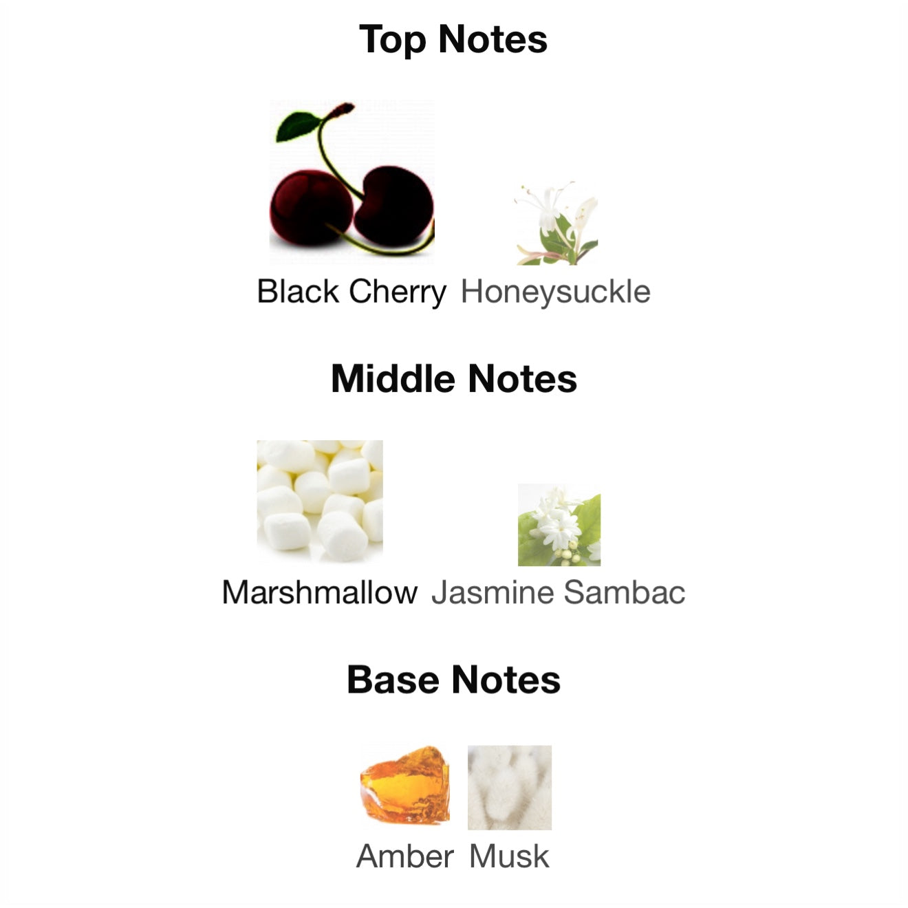 R.E.M Cherry Eclipse Ariana Grande Eau De Parfum