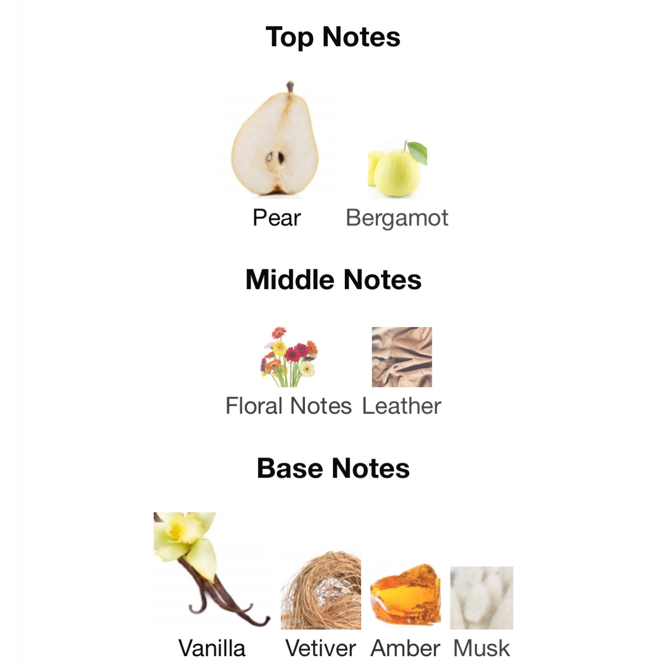 Jean Paul Gaultier La Belle Eau De Parfum