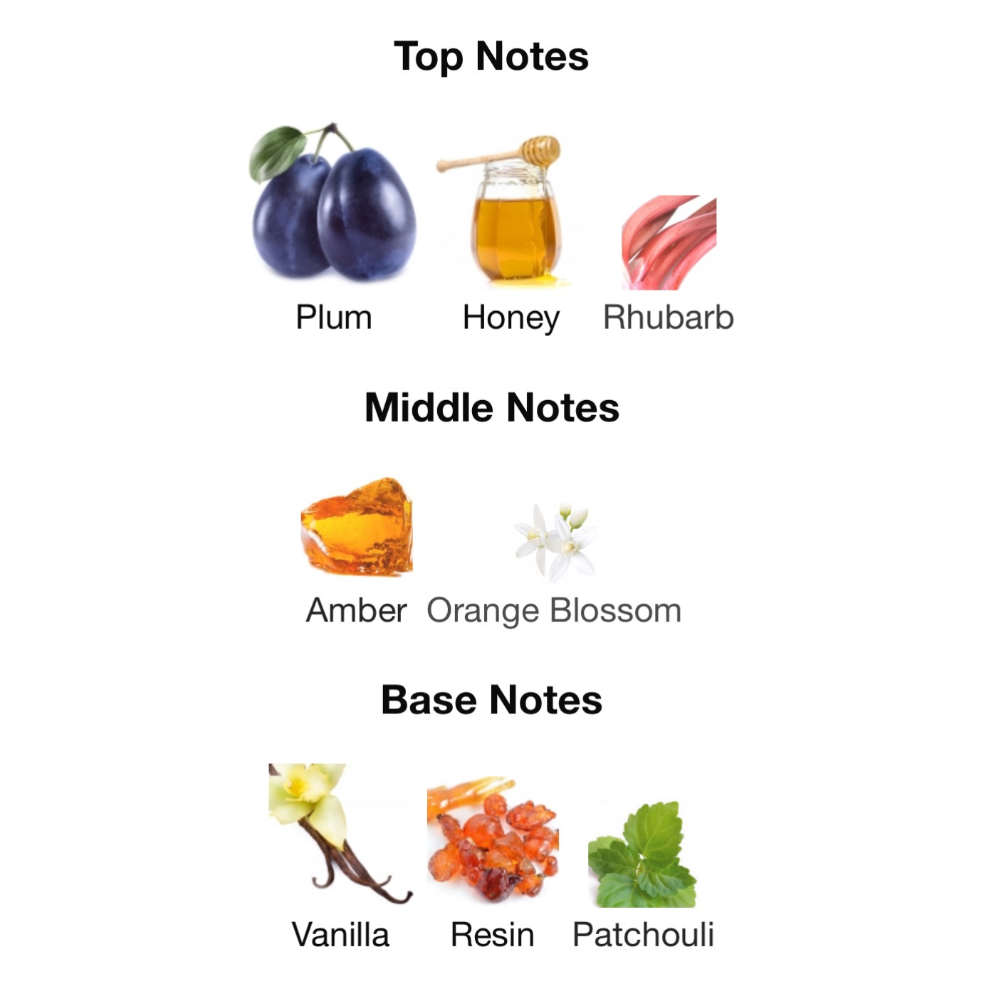 Marc Jacobs Perfect Elixir De Parfum