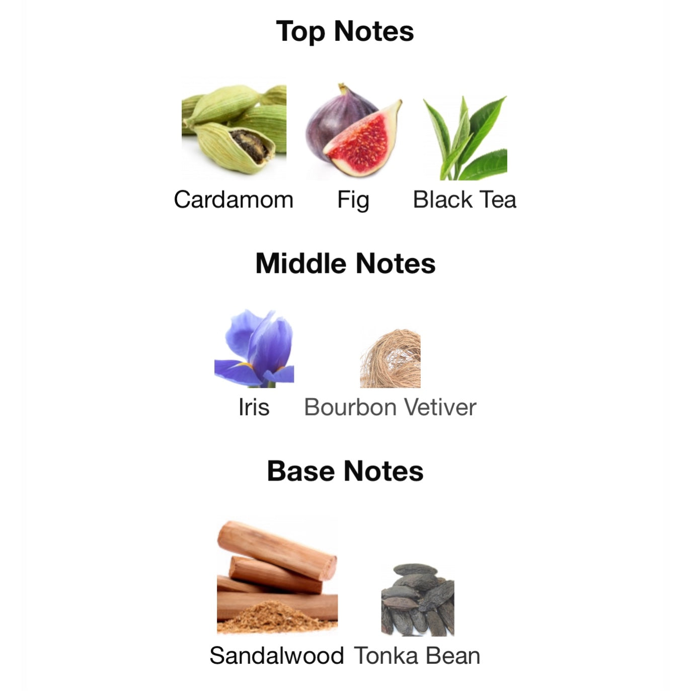 Gris Charnel By BDK Parfums Eau De Parfum