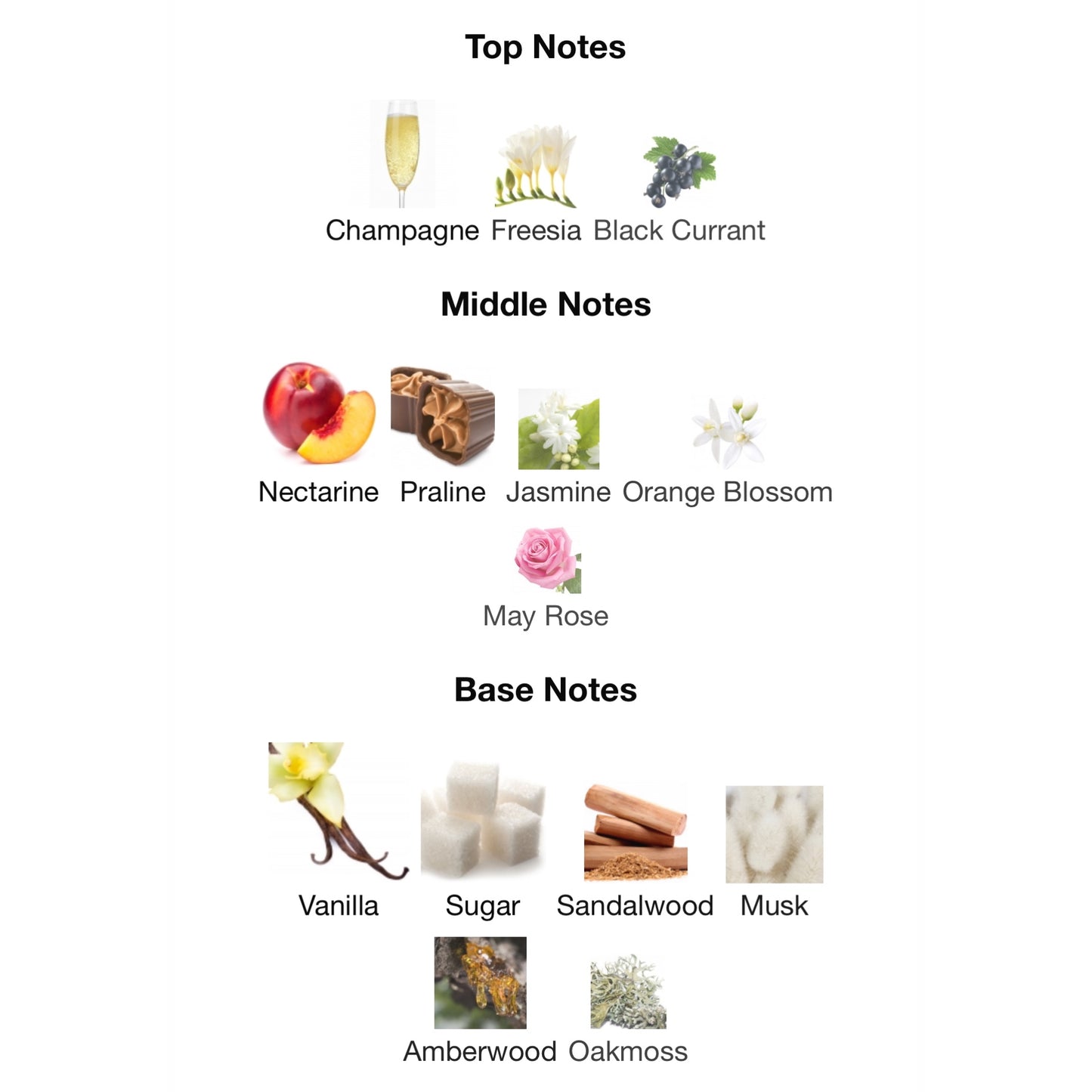 KayAli Silk Santal 36 The Wedding Eau De Parfum