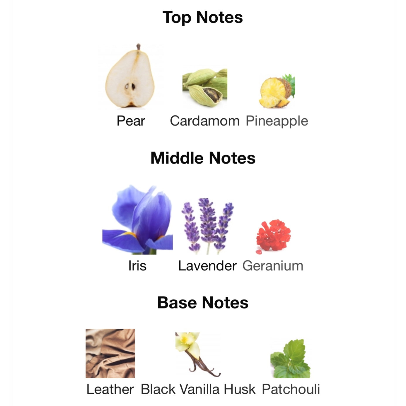 Givenchy Gentleman Eau de Toilette