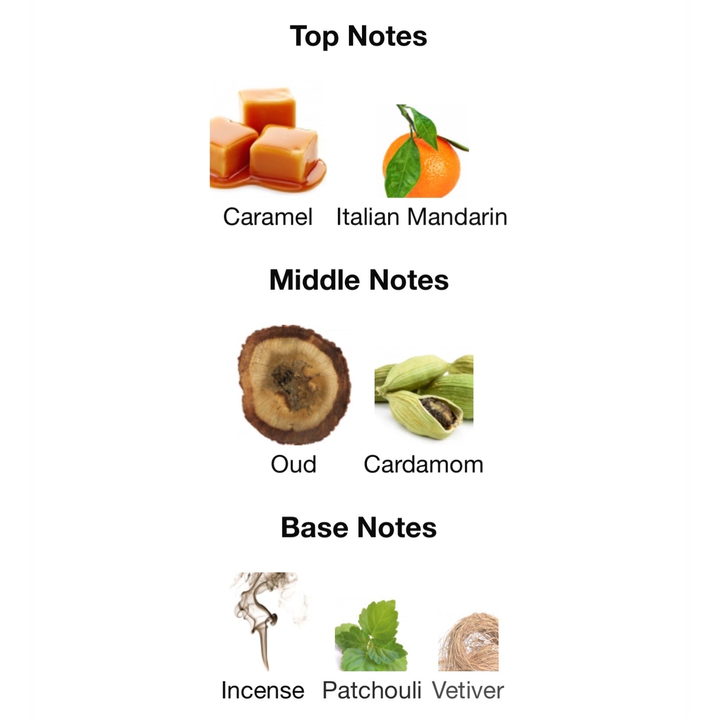 Versace Eros Najim Pour Homme Parfum