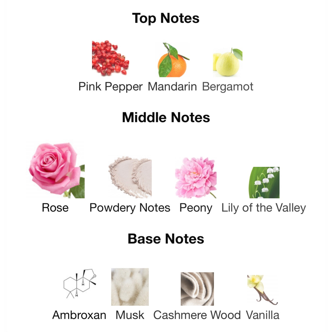 Creed Eladaria Eau De Parfum