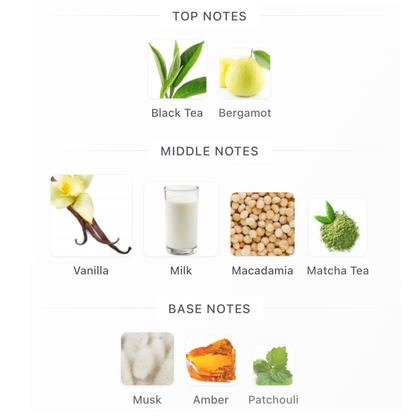 Phlur Matcha Milk Eau De Parfum