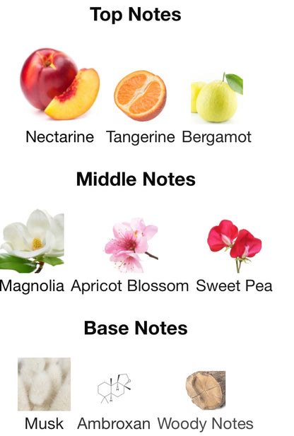 Jimmy Choo Floral Eau De Parfum