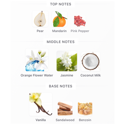 PHLUR Golden Rule Eau De Parfum