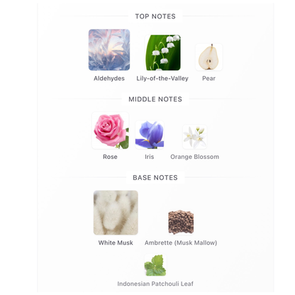 Maison Margiela Replica Lazy Sunday Morning Eau De Parfum