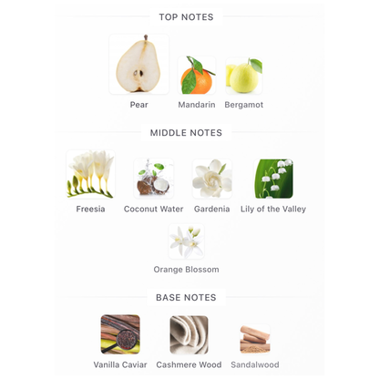 KayAli  Eden Plush Pear 23 Eau de Parfum