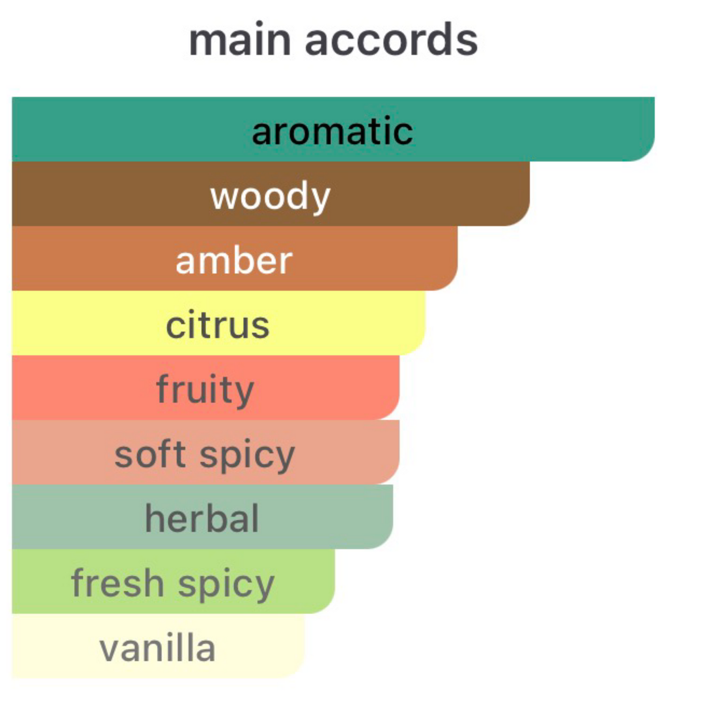 Ex Nihilo Speed Legends Eau de Parfum