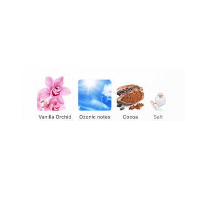 Gucci Flora Gorgeous Orchid Intense Eau De Parfum