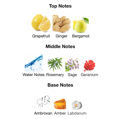 Louis Vuitton L’Immensité Eau De Parfum