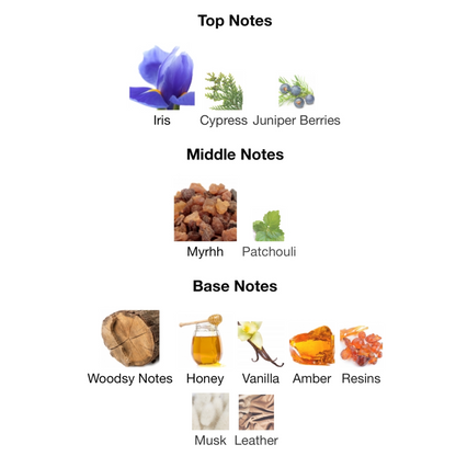 Christian Dior Bois D’Argent Eau De Parfum