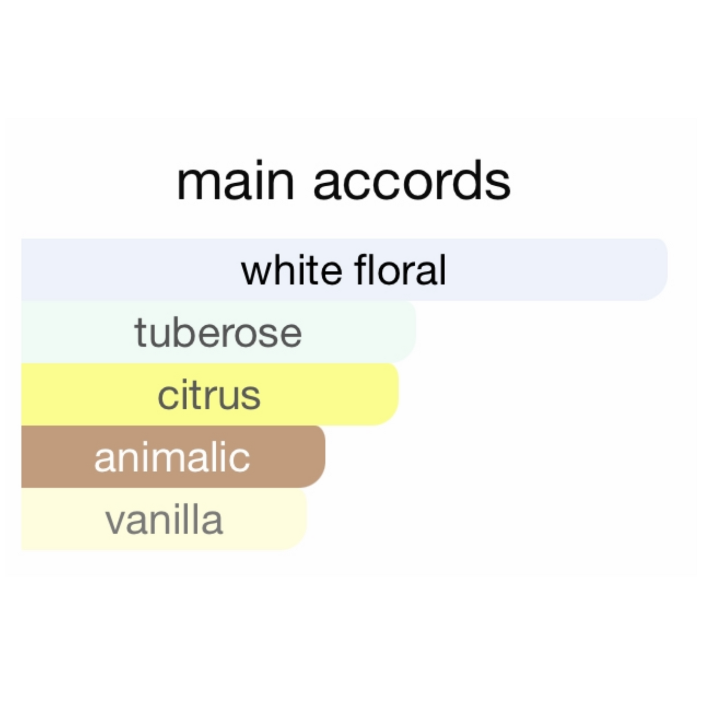 Giorgio Armani My Way Eau De Parfum