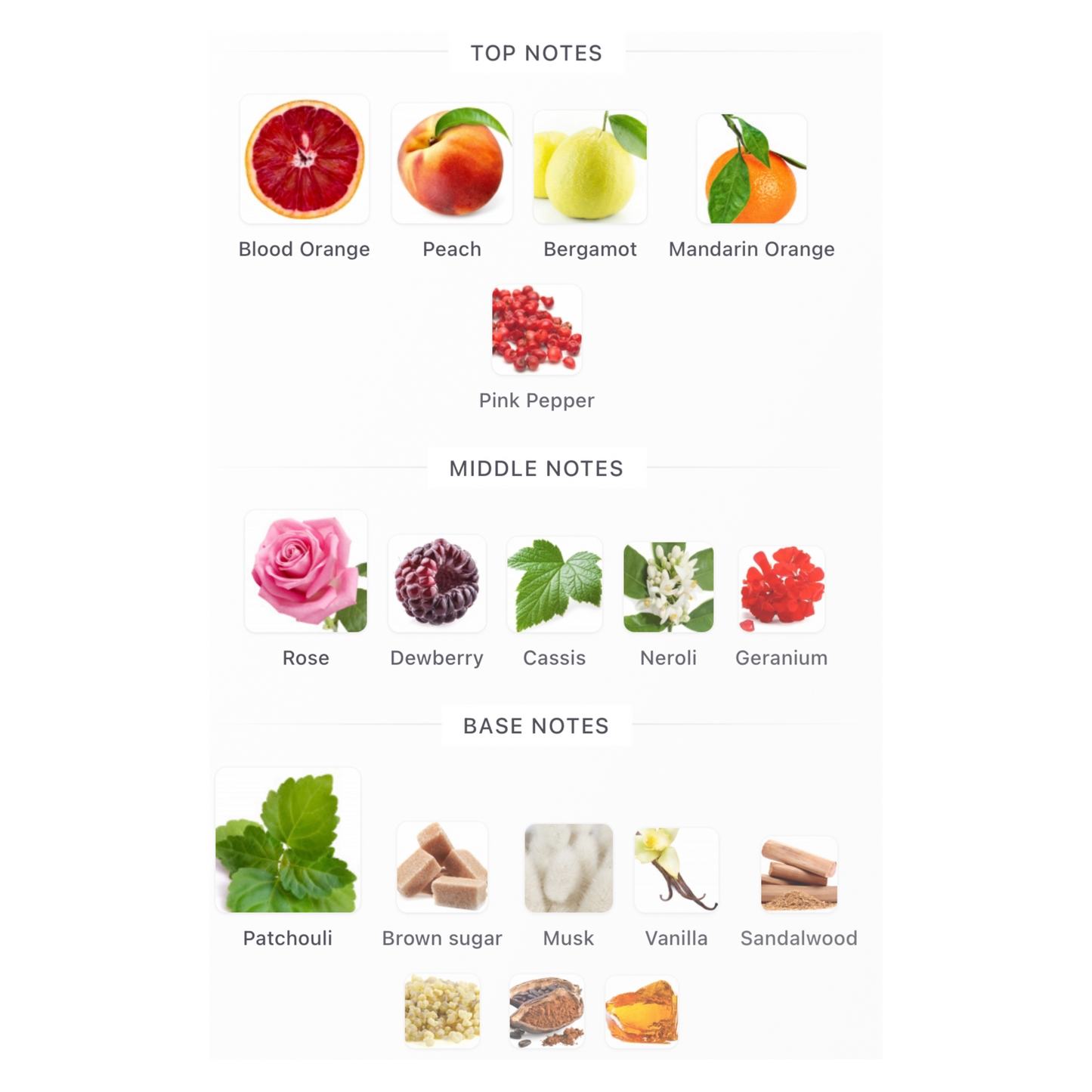 Penhaligon's Empressa Eau de Parfum