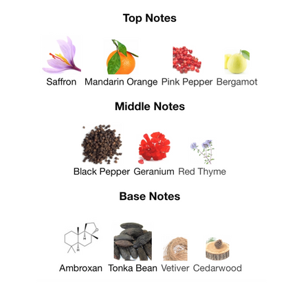 Parfums De Marly Carios Eau De Parfum