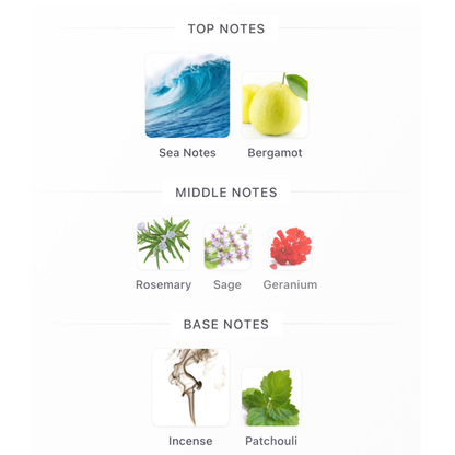 Giorgio Armani Acqua Di Gio Profumo De Parfum