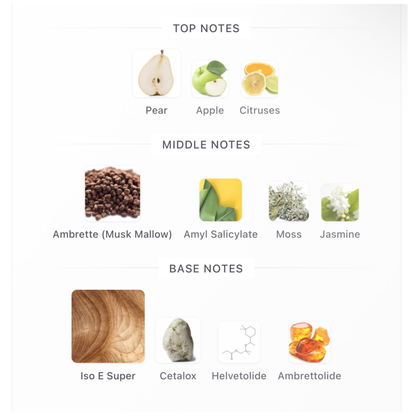 Le Labo Another 13 Eau de Parfum