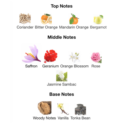 Acqua Di Parma Zafferano Eau de Parfum