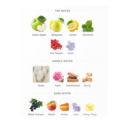 Creed Aventus For Her Eau De Parfum