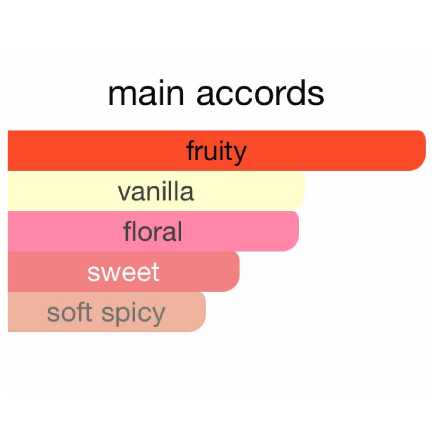 Valentino Donna Born in Roma Purple Melancholia Eau De Parfum