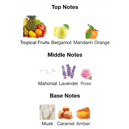 Fragrance Du Bois Tropiques Parfum