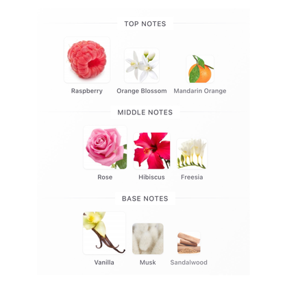 Jimmy Choo I Want Choo With Love Eau De Parfum