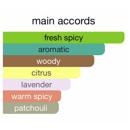 Parfums De Marly Valero Eau De Parfum