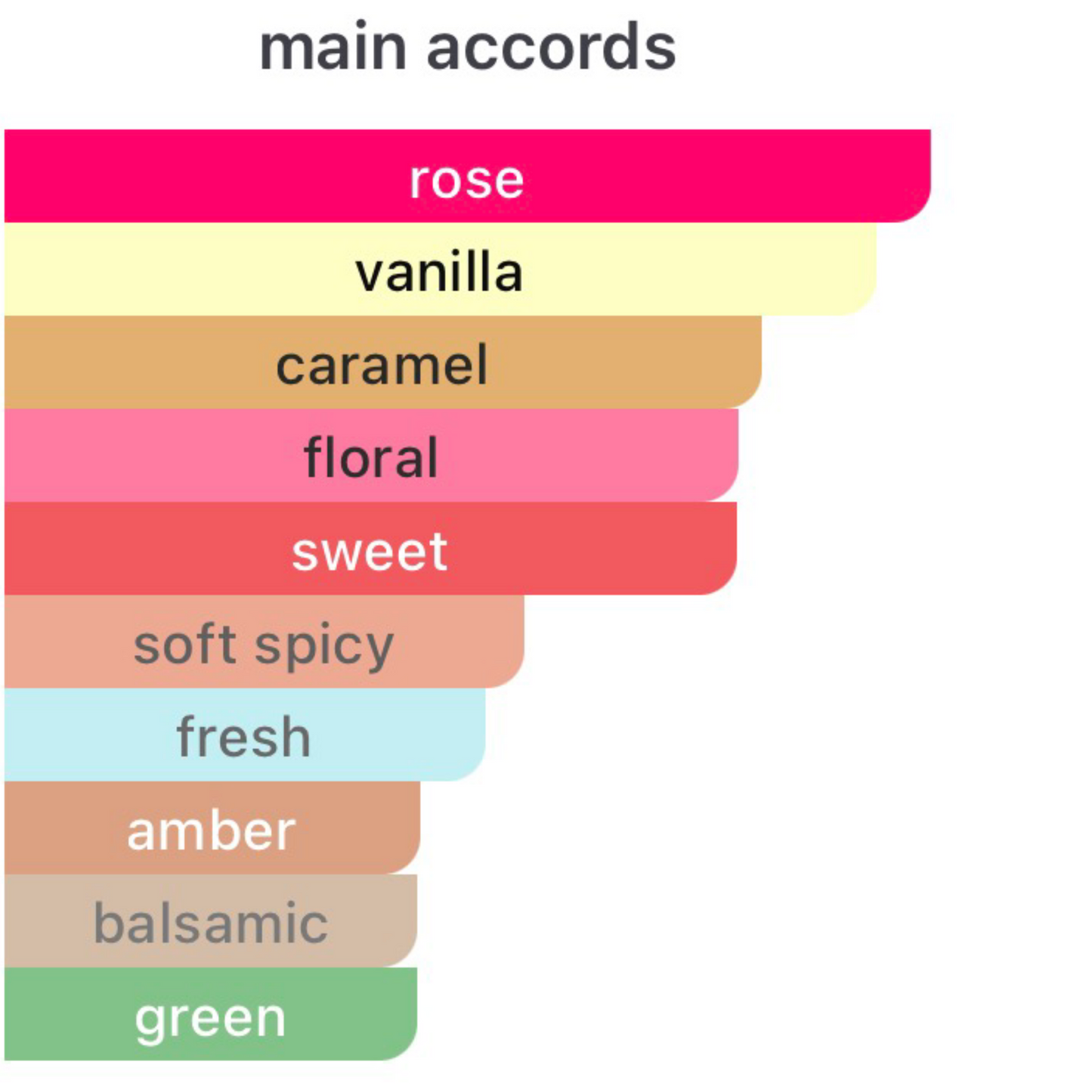 Can't Get Enough  By Initio Parfums Eau De Parfums