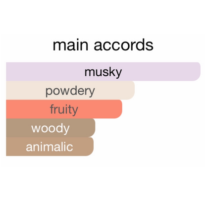 Louis Vuitton Cosmic Cloud Eau De Parfum