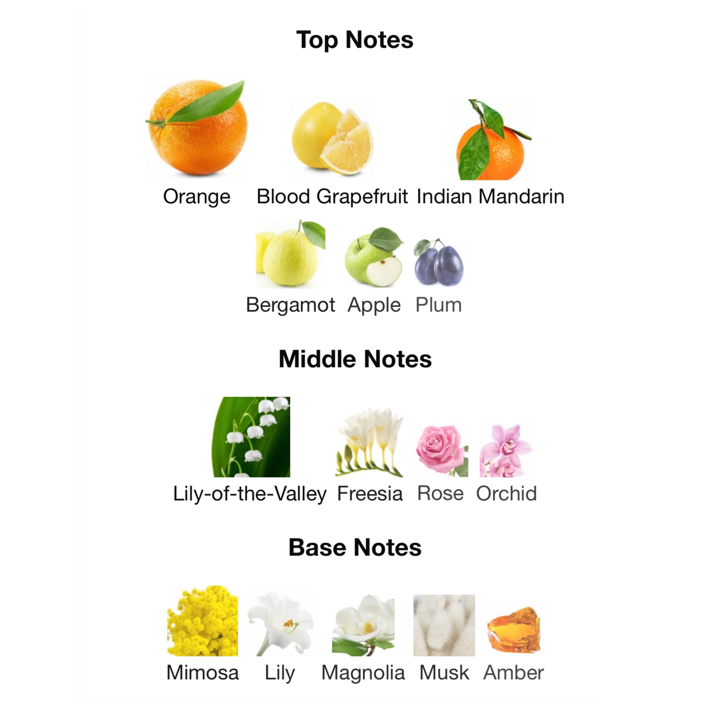 Clinique Clinique Happy Eau de Parfum