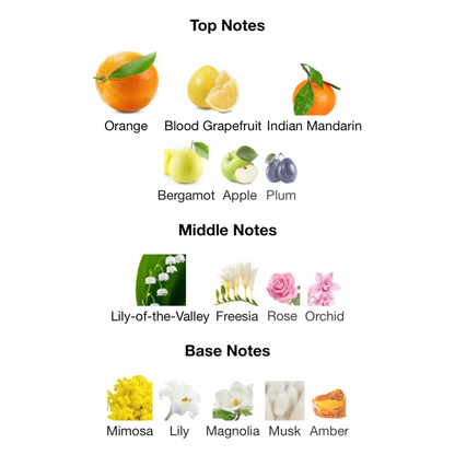 Clinique Clinique Happy Eau de Parfum