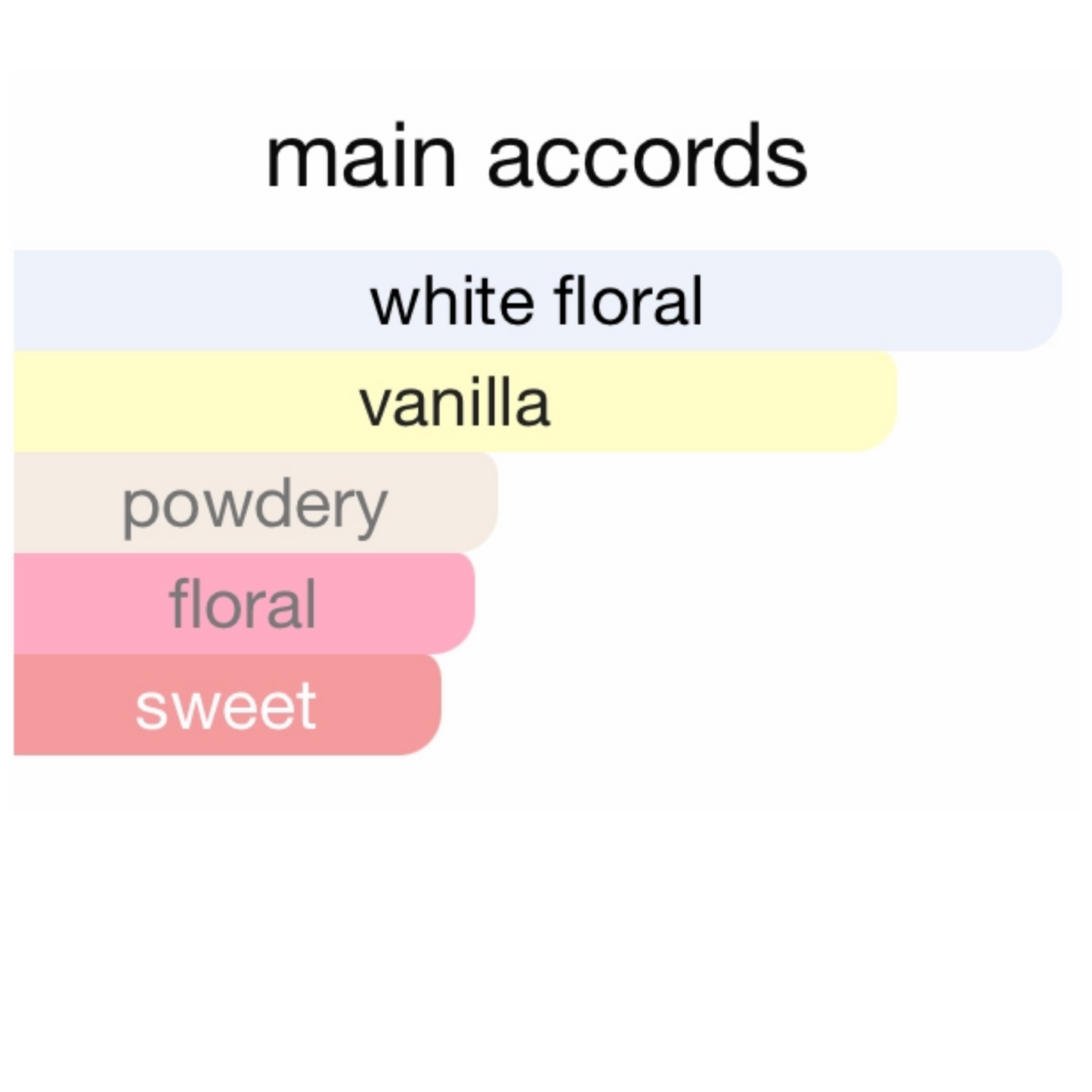 Valentino Donna Born In Roma Green Stravaganza Eau De Parfum