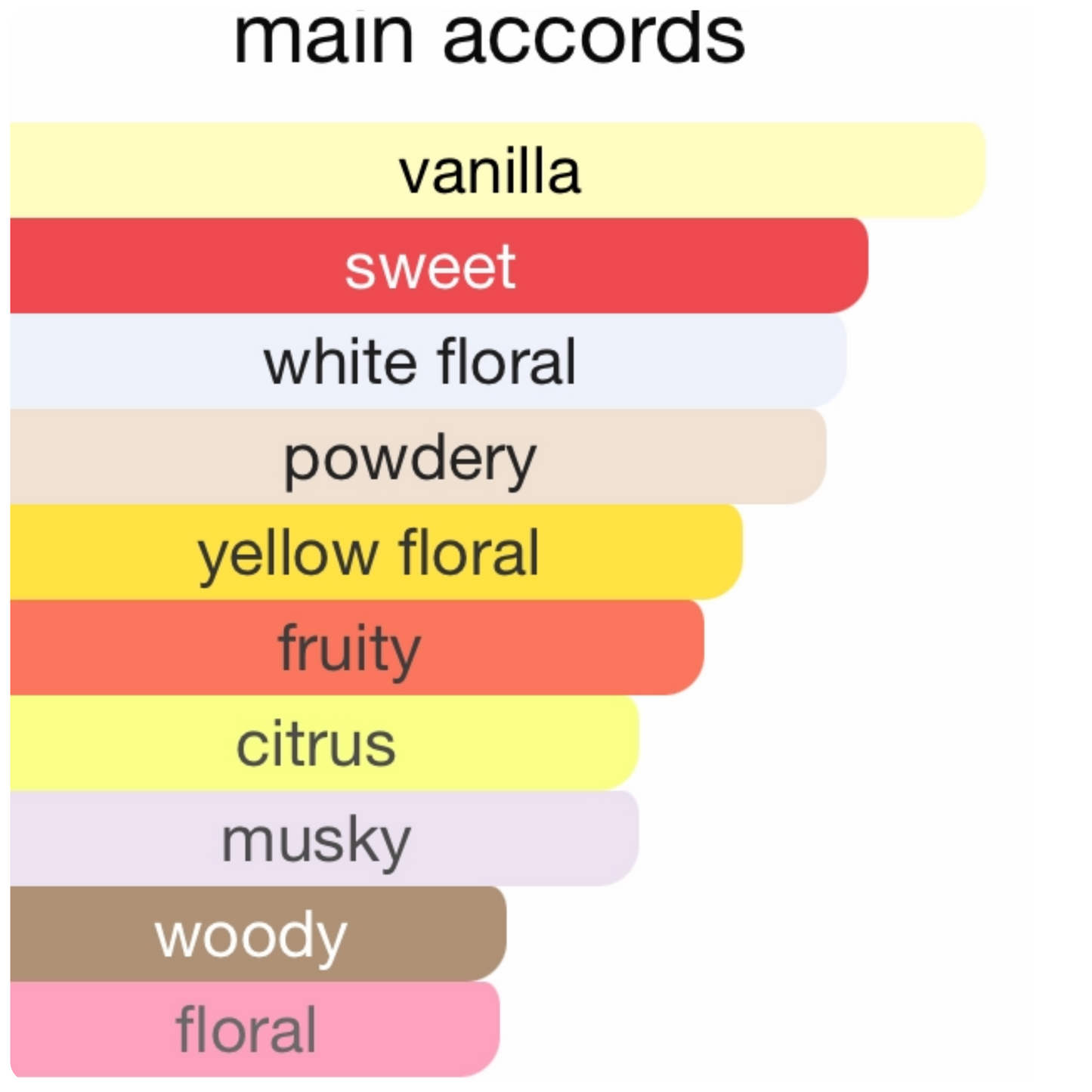 Paco Rabanne Million Gold Pure Diamonds Parfum