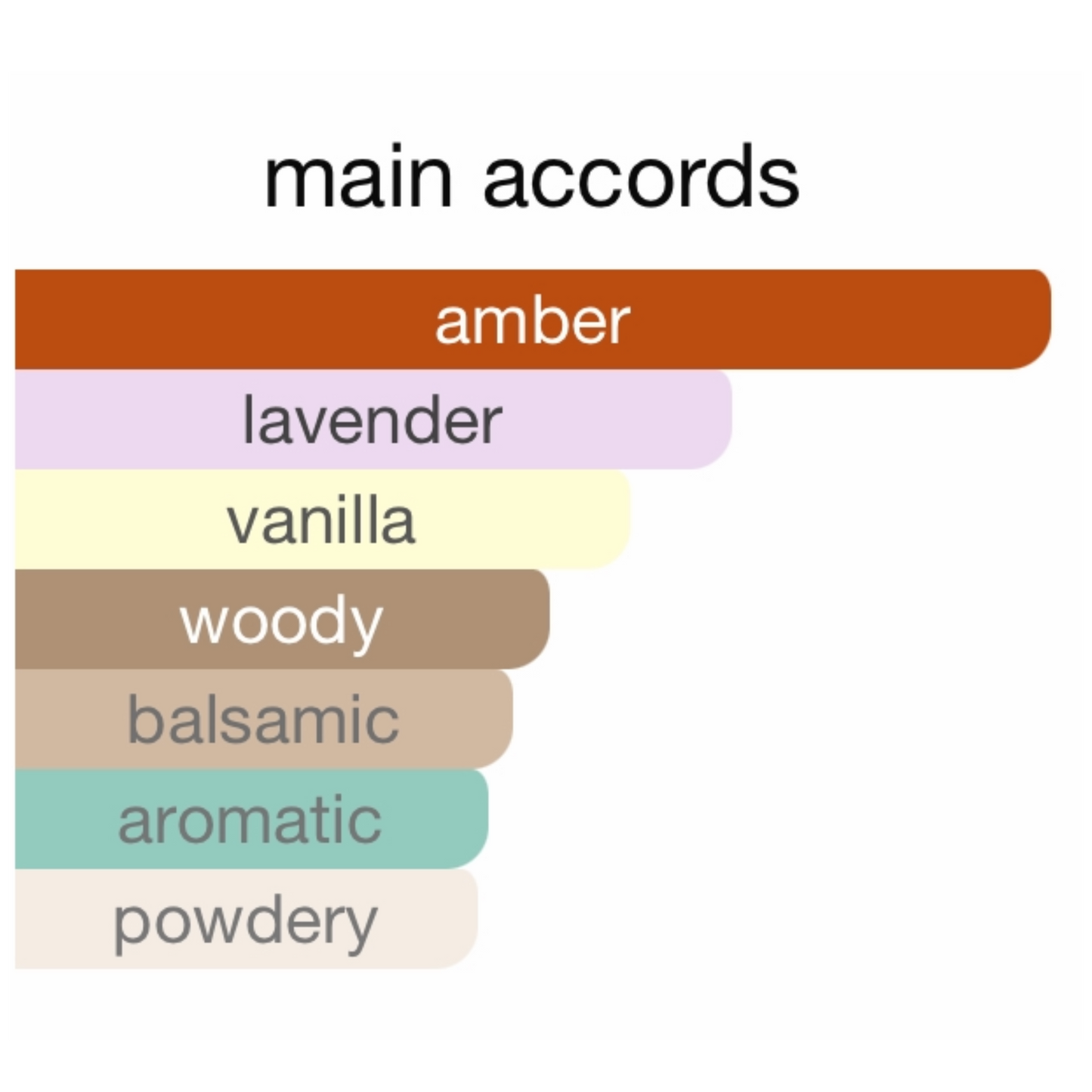 Infiniment Coty Paris L'amour Pourpre Parfum