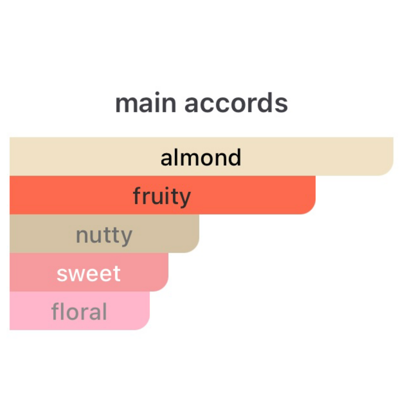 Hilde Soliani Orgasmo Eau De Parfum