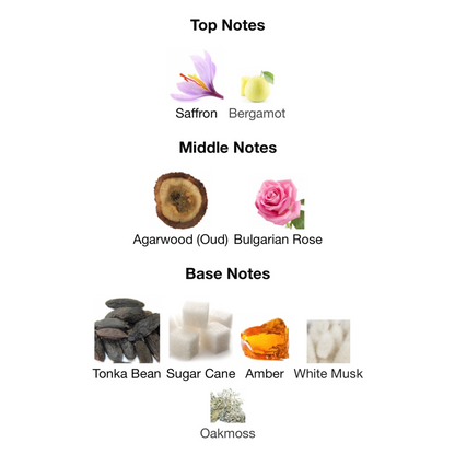 Montale Arabians Tonka Eau De Parfum