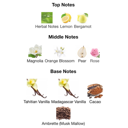 Louis Vuitton Contre Moi Eau De Parfum