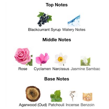 Louis Vuitton Matière Noire Eau De Parfum