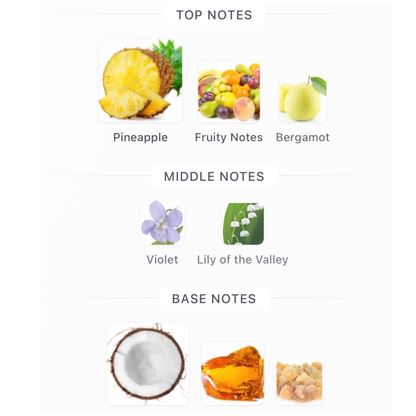 Kajal Kolada Extrait de Parfum