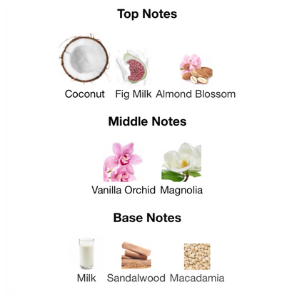 Commodity Milk Orchid Eau De Parfum