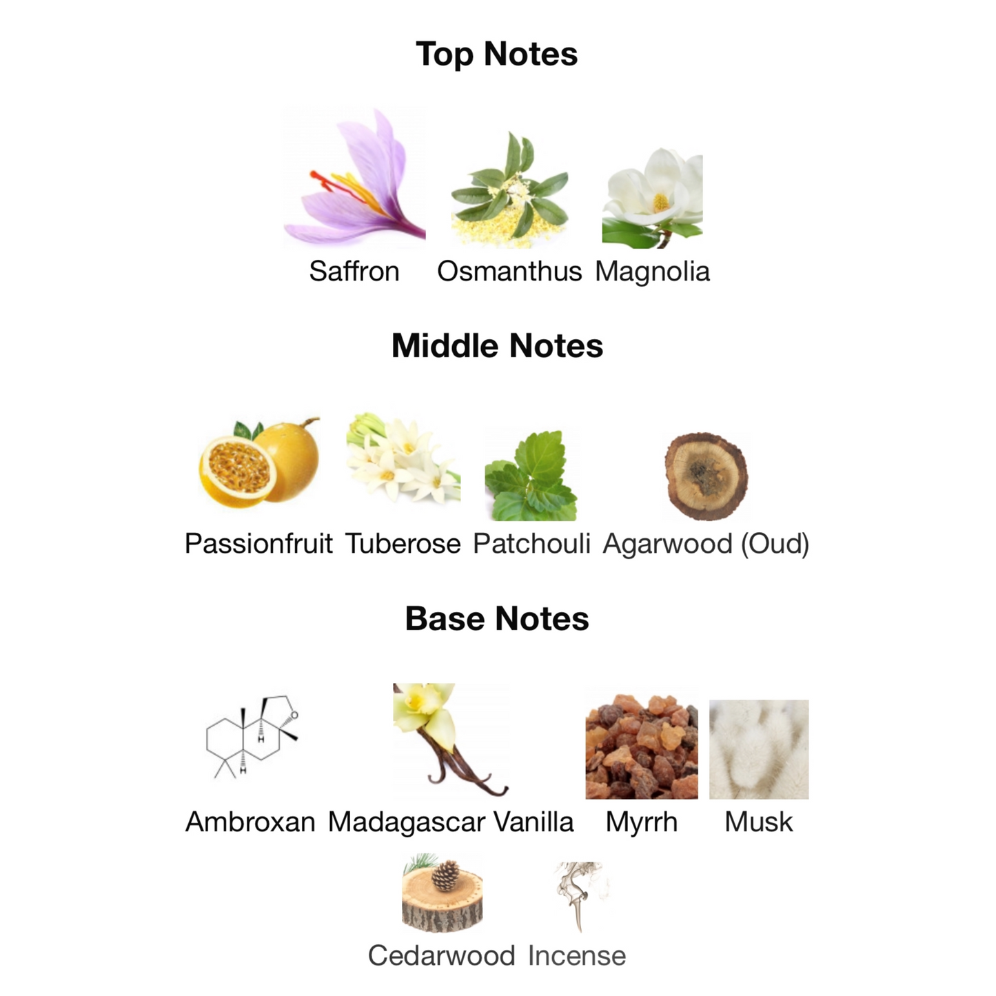 Creed Queen Of Silk Eau De Parfum