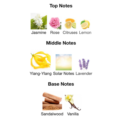 Paco Rabanne Million Gold For Her Parfum