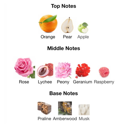 Marc Jacobs Daisy Murakami Blue Eau De Parfum