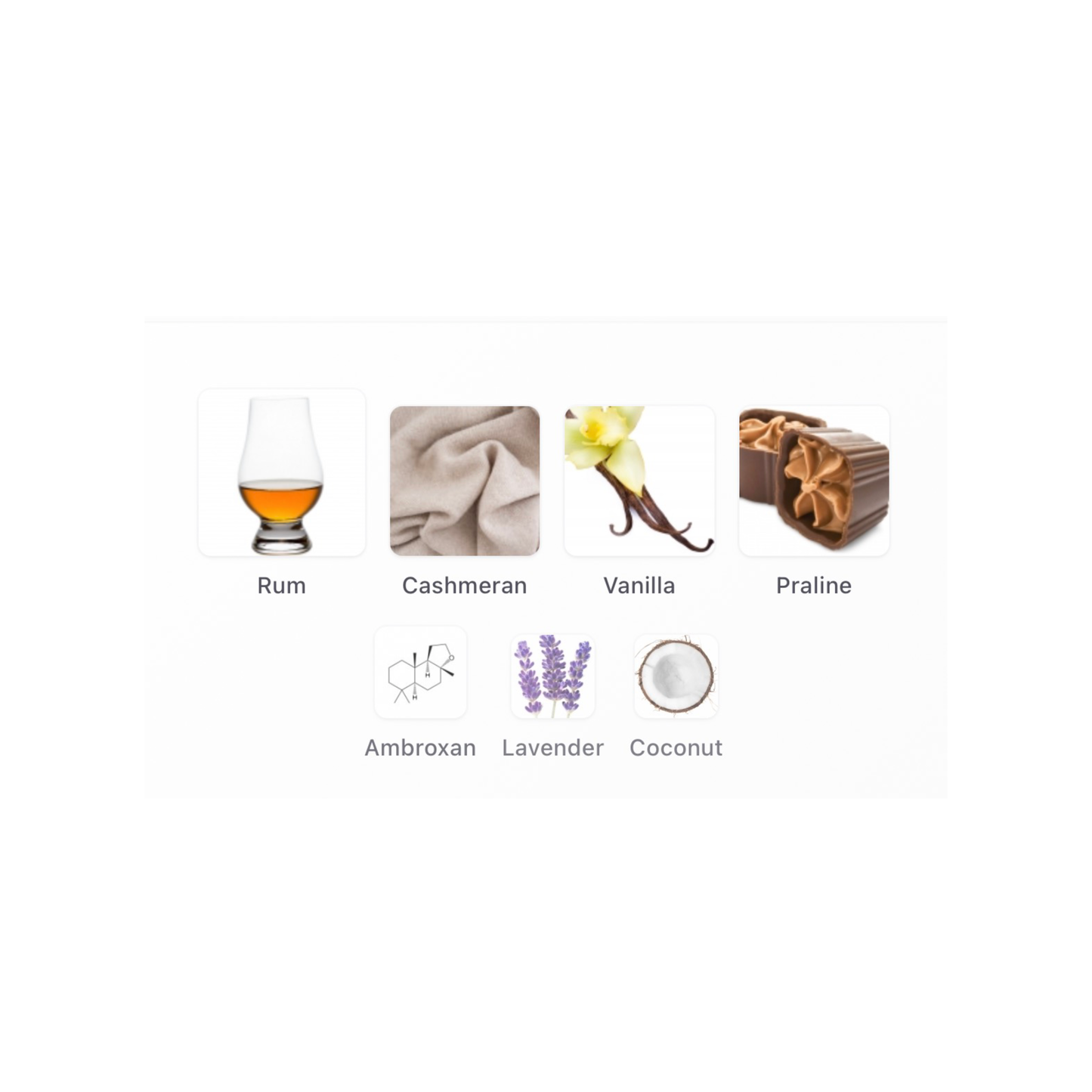Sugar Blast By Initio Parfums Eau De Parfums